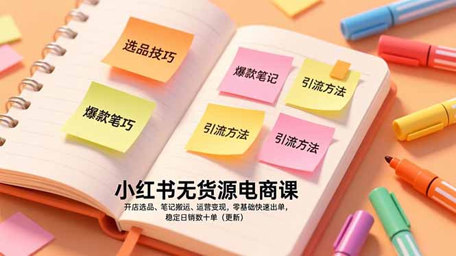 小红书无货源电商课，开店选品、笔记搬运、运营变现，零基础快速出单，稳定日销数十单(更新-千汇网创