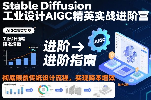 Stable Diffusion工业设计AIGC精英实战进阶营，彻底颠覆传统设计流程，实现降本增效-千汇网创