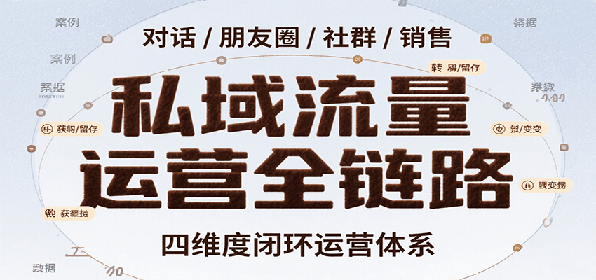 私域流量运营全链路，开场对话设计、朋友圈运营、社群管理、一对一销售SOP-千汇网创