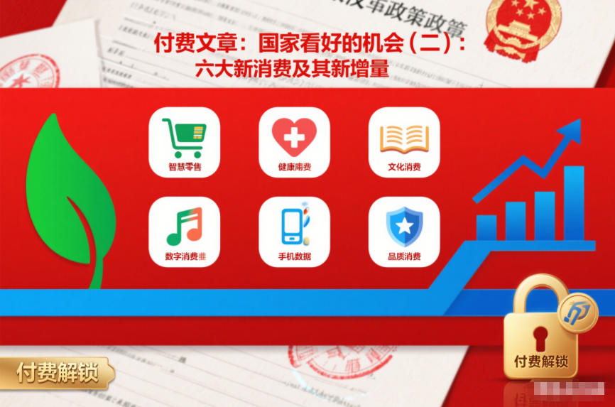 付费文章：国家看好的机会(二)：六大新消费及其新增量-千汇网创