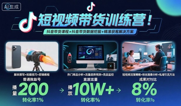 短视频带货训练营，抖音带货课程+抖音带货数据挖掘+精准获客解决方案-千汇网创