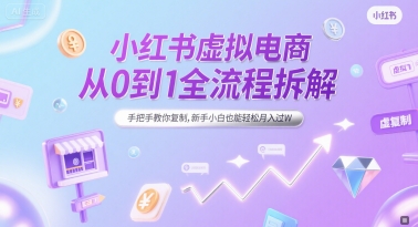 小红书虚拟电商从0到1全流程拆解，手把手教你复制，新手小白也能轻松月入过W-千汇网创