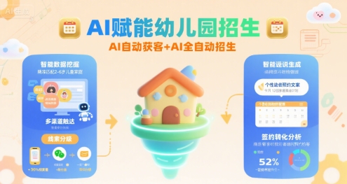 AI赋能幼儿园招生，AI自动获客+AI全自动招生-千汇网创