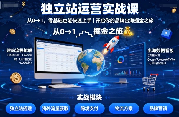 独立站运营实战课，​从0到1，零基础也能快速上手，开启你的品牌出海掘金之旅-千汇网创