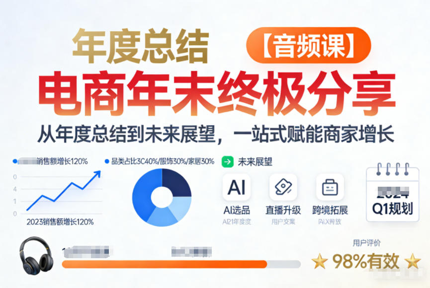 电商年未终极分享，从年度总结到未来展望，一站式赋能商家增长【音频课】-千汇网创
