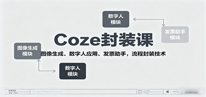 Coze封装课，图像生成、数字人应用、发票助手，流程封装技术-千汇网创