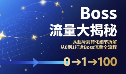 Boss流量大揭秘，从起号到转化细节拆解，从0到1打造Boss流量全流程-千汇网创