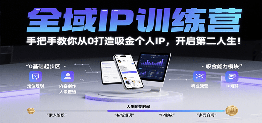 全域IP训练营，手把手教你从0打造吸金个人IP，开启第二人生！-千汇网创
