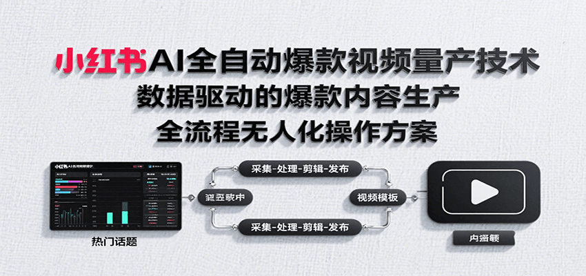 小红书AI全自动爆款视频量产技术，数据采集、素材处理到AI剪辑全流程自动化操作-千汇网创