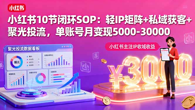 小红书10节闭环SOP：轻IP矩阵+私域获客+聚光投流，单账号月变现5000-30000-千汇网创