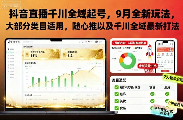 抖音直播千川全域起号，9月全新玩法，大部分类目适用，随心推以及千川全域最新打法-千汇网创