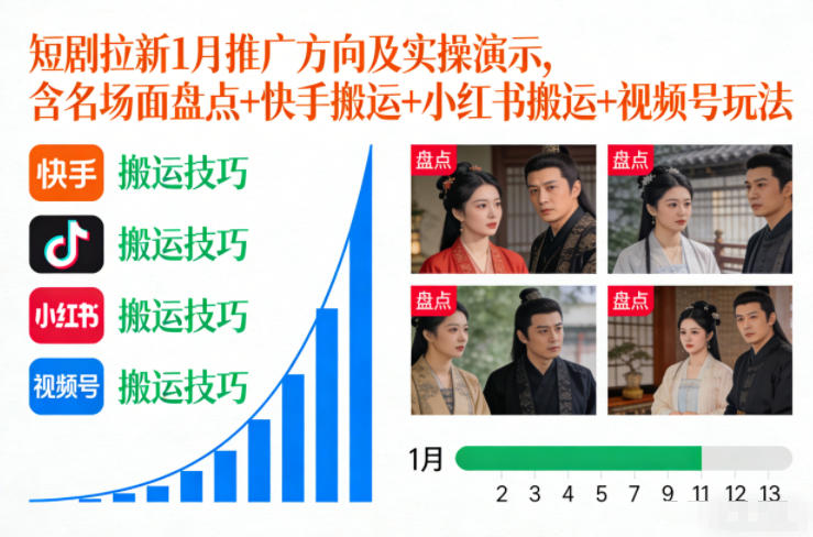 短剧拉新1月推广方向及实操演示，含名场面盘点+快手搬运+小红书搬运+视频号玩法-千汇网创