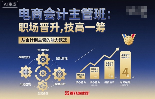 电商会计主管班，职场晋升，技高一筹-千汇网创