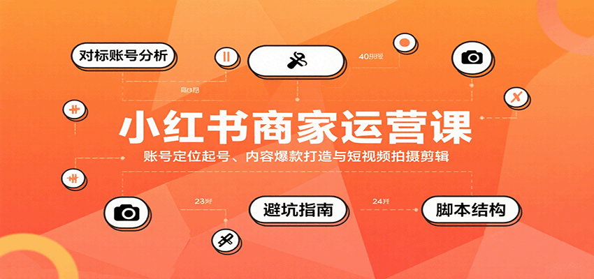 小红书商家运营课，账号定位起号、内容爆款打造与短视频拍摄剪辑-千汇网创