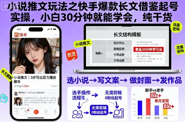 小说推文玩法之快手爆款长文借鉴起号实操，小白30分钟就能学会，纯干货-千汇网创
