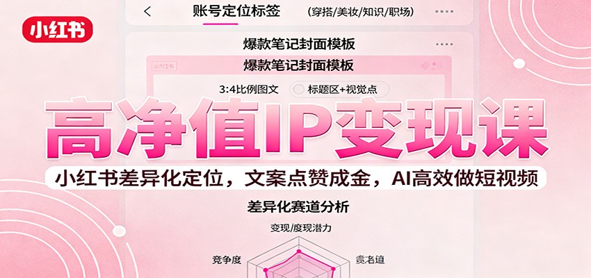 高净值IP变现课：小红书差异化定位，文案点赞成金， AI高效做短视频-千汇网创