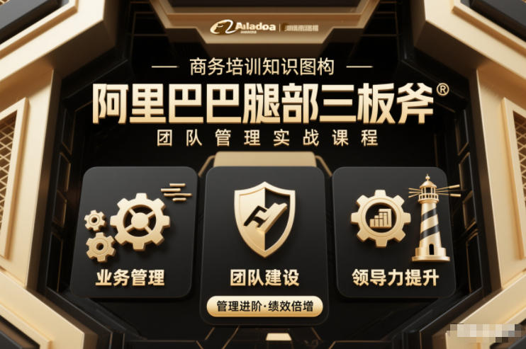 团队管理必学课程系列，阿里巴巴“腿部三板斧”-千汇网创