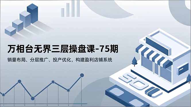 万相台无界三层操盘课-75期，销量布局、分层推广、投产优化，构建盈利店铺系统-千汇网创