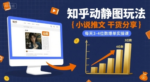 小说推文干货分享之知乎动静图玩法，每天3-4位数爆单实操课-千汇网创