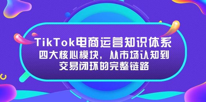 TikTok电商运营知识体系：四大核心模块，从市场认知到交易闭环的完整链路-千汇网创