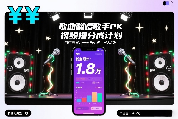 歌曲翻唱歌手PK视频撸分成计划，自带流量，一天两小时，日入2张-千汇网创