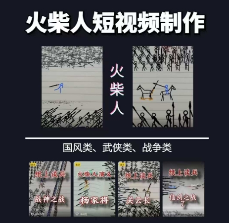 火柴人短视频-纸上谈兵，独一无二的视频展示风格，国风，战争动画，短视频差异化新赛道-千汇网创