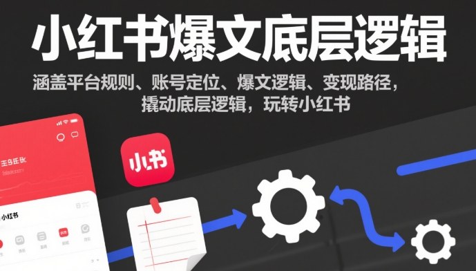 小红书爆文底层逻辑，涵盖平台规则、账号定位、爆文逻辑、变现路径，撬动底层逻辑，玩转小红书-千汇网创