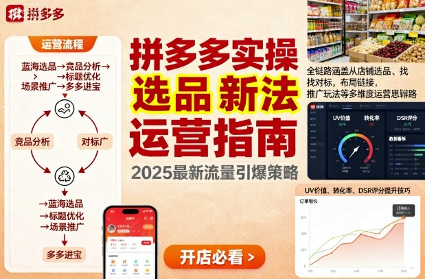 王校长9月12拼多多实操新玩法，全链路涵盖从店铺选品、找对标，布局链接，推广玩法等多维度运营思路(更新)-千汇网创