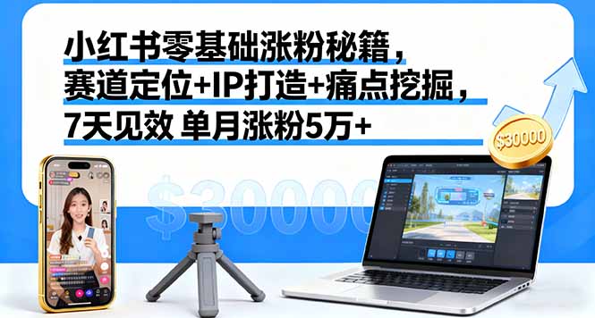 小红书零基础涨粉秘籍，赛道定位+IP打造+痛点挖掘，7天见效 单月涨粉5万+-千汇网创