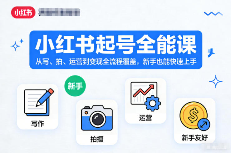 小红书起号全能课，从写、拍、运营到变现全流程覆盖，新手也能快速上手-千汇网创