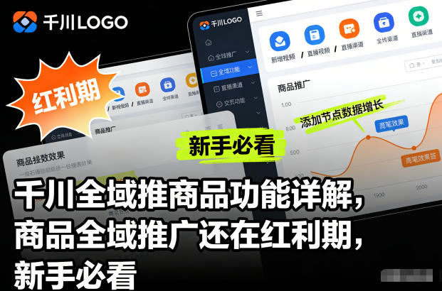 千川全域推商品功能详解，商品全域推广还在红利期，新手必看-千汇网创