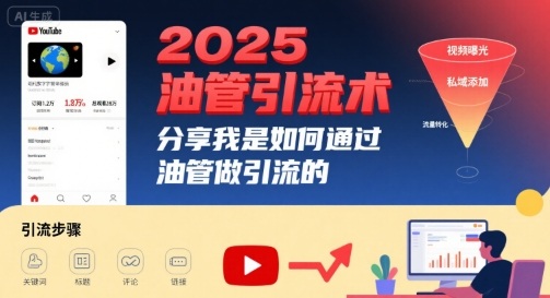 2025油管引流术，分享我是如何通过油管做引流的-千汇网创