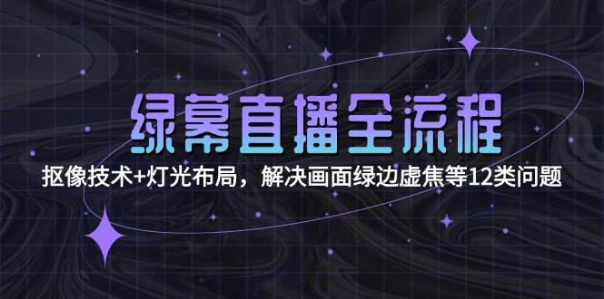 绿幕直播全流程：抠像技术+灯光布局，解决画面绿边虚焦等12类问题-千汇网创