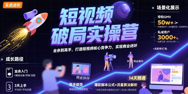 短视频破局实操营，业余到高手，打造短视频核心竞争力，实现商业闭环-千汇网创