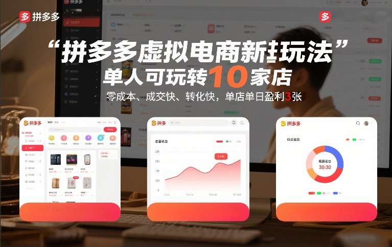 拼多多虚拟电商新玩法，单人可玩转10家店，零成本、成交快、转化快，单店单日盈利3张【揭秘】-千汇网创