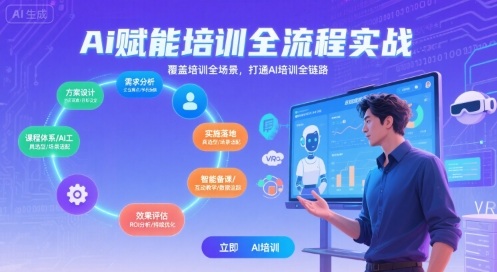 AI赋能培训全流程实站，覆盖培训全场景，打通 Al培训全链路-千汇网创