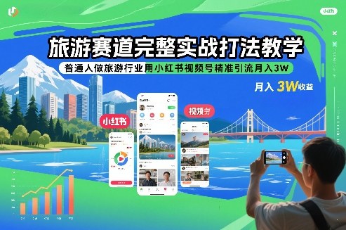旅游赛道完整实战打法教学，普通人做旅游行业用小红书视频号精准引流月入3W-千汇网创