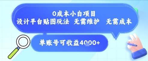 0成本小白项目，设计平台贴图玩法，无需维护，无需成本，单账号单月可产生收益4k+-千汇网创