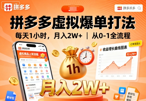 拼多多虚拟爆单打法，每天1小时，月入2W+，从0-1全流程-千汇网创