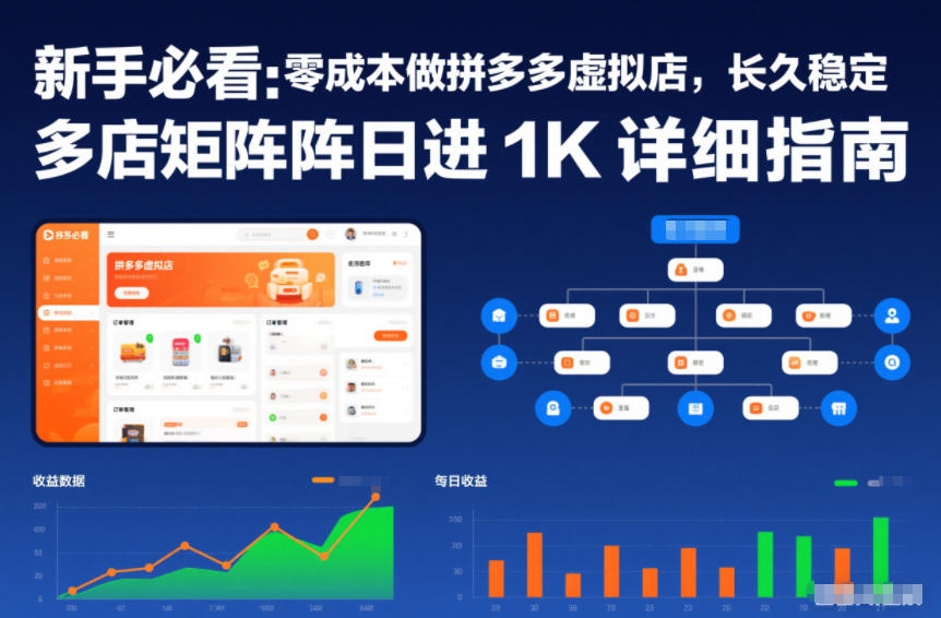 新手必看：零成本做拼多多虚拟店，长久稳定，多店矩阵日进1K详细指南【揭秘】-千汇网创