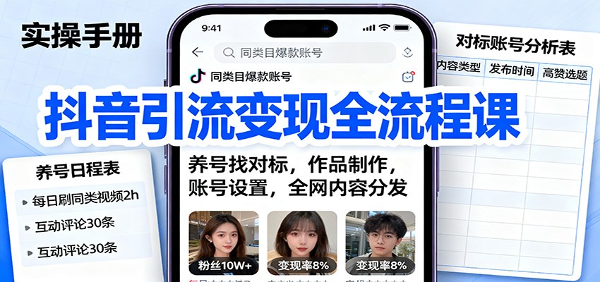 抖音引流变现全流程课：养号找对标，作品制作，账号设置，全网内容分发-千汇网创