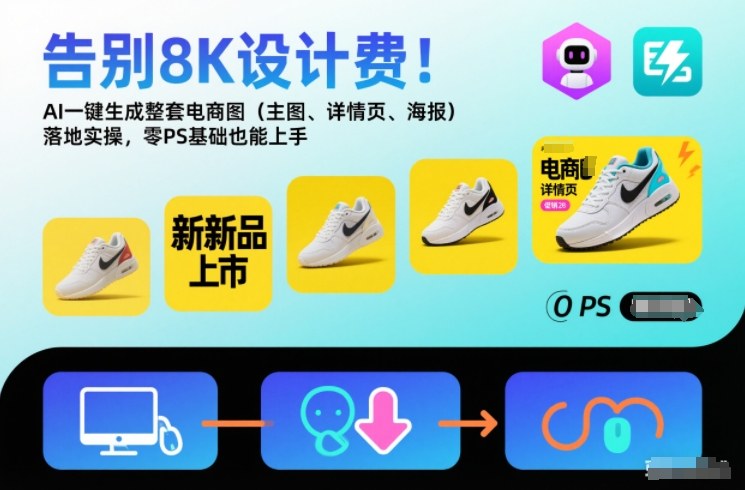 告别8K设计费！AI一键生成整套电商图(主图、详情页、海报)落地实操，零PS基础也能上手-千汇网创
