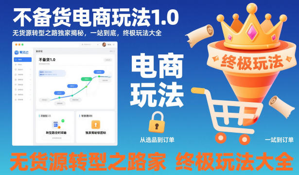 不备货电商玩法1.0，​无货源转型之路独家揭秘，一站到底，终极玩法大全-千汇网创