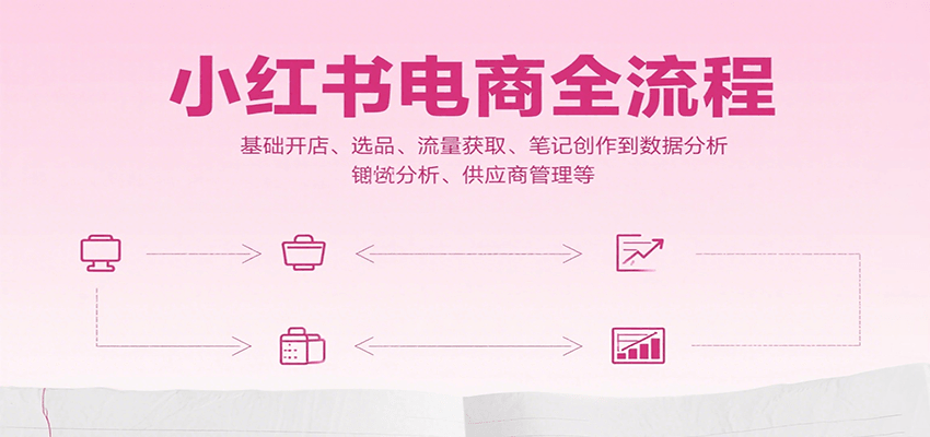 小红书电商全流程，基础开店、选品、流量获取、笔记创作到数据分析、供应商管理等-千汇网创