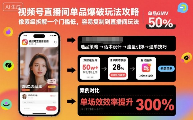 视频号直播间单品爆破玩法攻略，像素级拆解一个门槛低，容易复制到直播间玩法-千汇网创