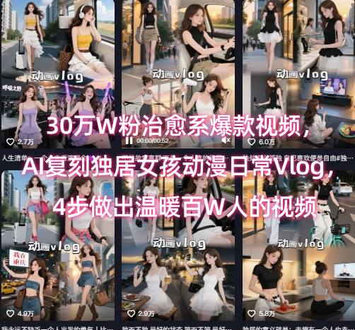 30万W粉治愈系爆款视频，AI复刻独居女孩动漫日常Vlog，4步做出温暖百W人的视频-千汇网创