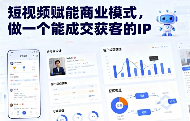 短视频赋能商业模式，做一个能成交获客的IP-千汇网创