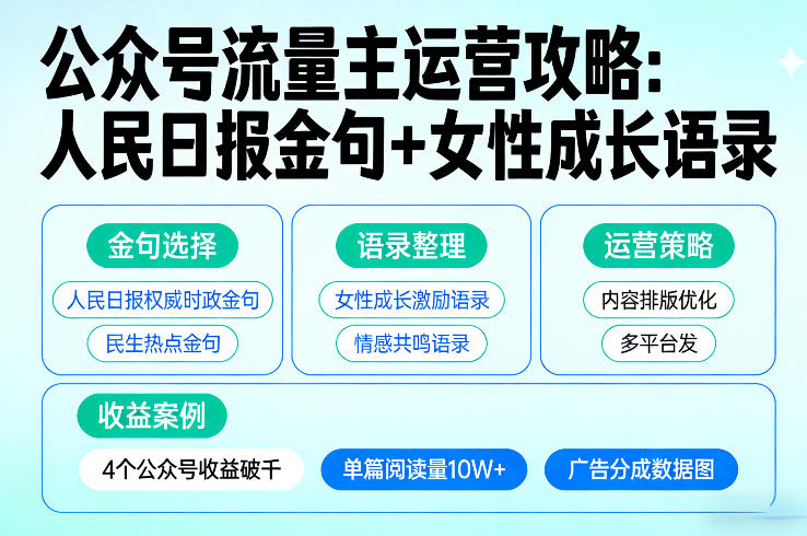 利用人民日报金句+女性成长语录做公众号流量主，4个公众号收益破千-千汇网创