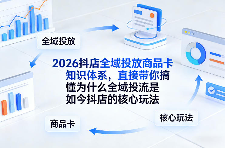 2026抖店全域投放商品卡知识体系，直接带你搞懂为什么全域投流是如今抖店的核心玩法-千汇网创