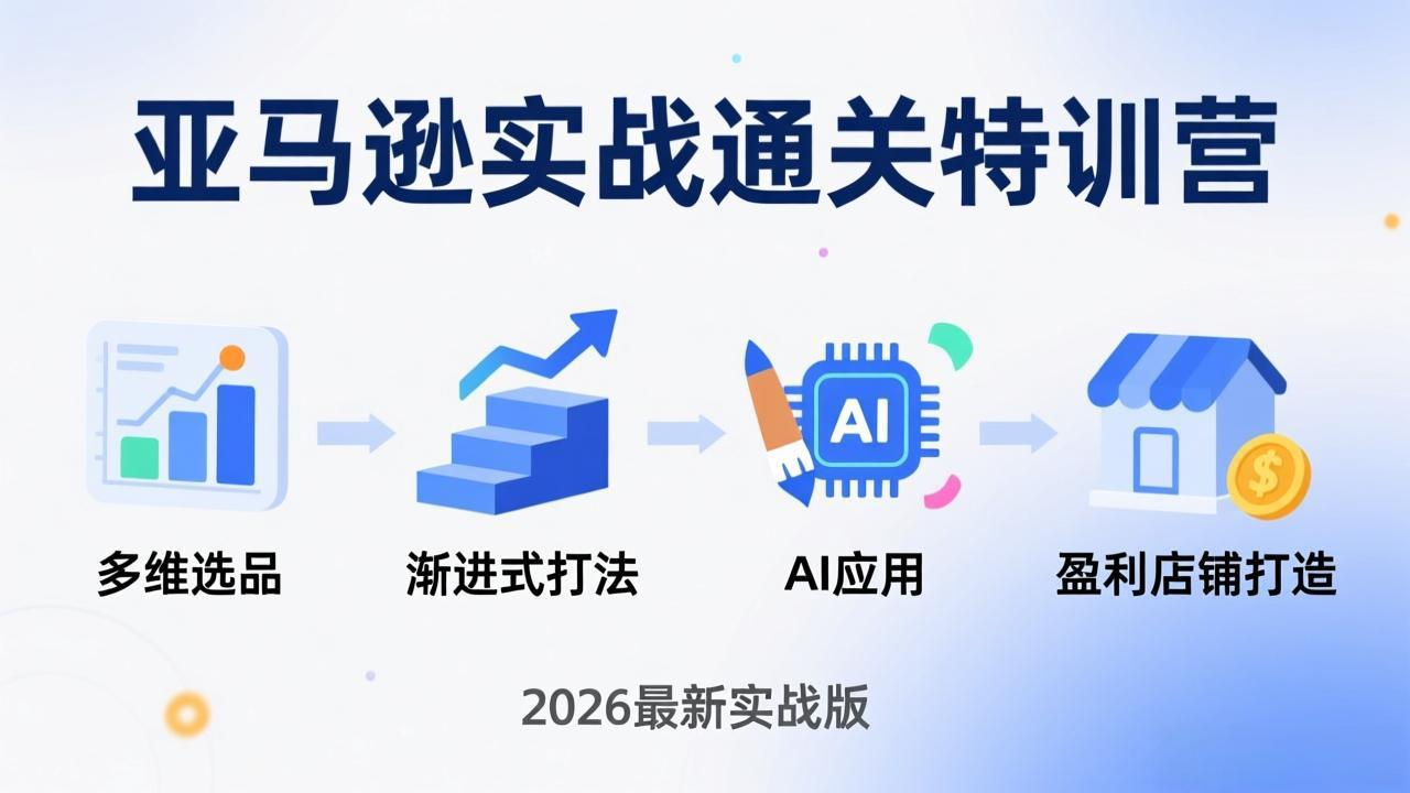 亚马逊实战通关特训营：2026年3月更新，多维选品+渐进式打法+AI应用，从0到1打造盈利店铺-千汇网创